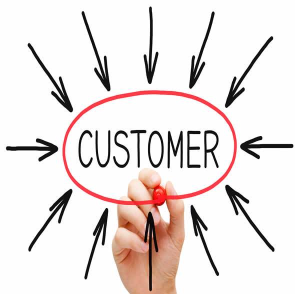 مدیریت ارتباط با مشتری